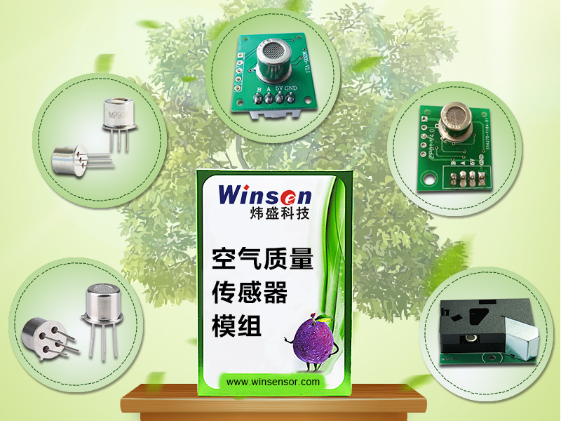 空氣質(zhì)量傳感器在汽車內(nèi)環(huán)境質(zhì)量檢測的應(yīng)用