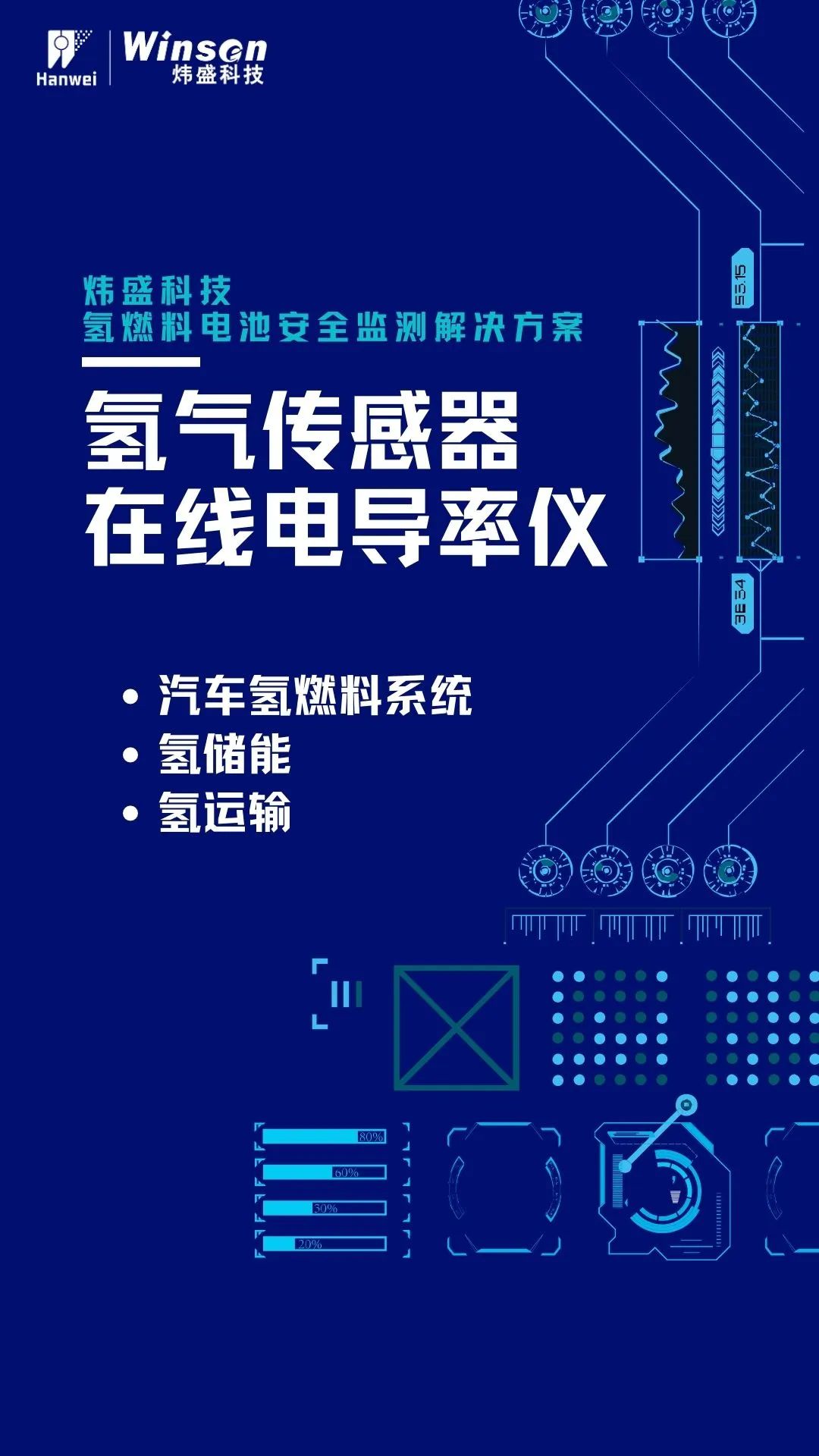 煒盛科技?xì)淙剂想姵匕踩O(jiān)測解決方案