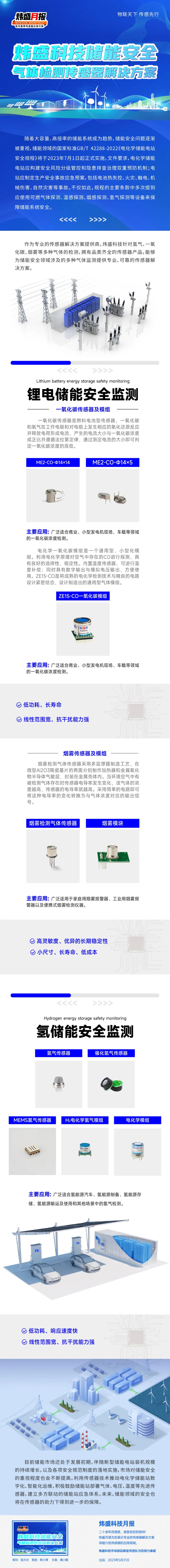 煒盛科技儲能安全氣體檢測傳感器解決方案